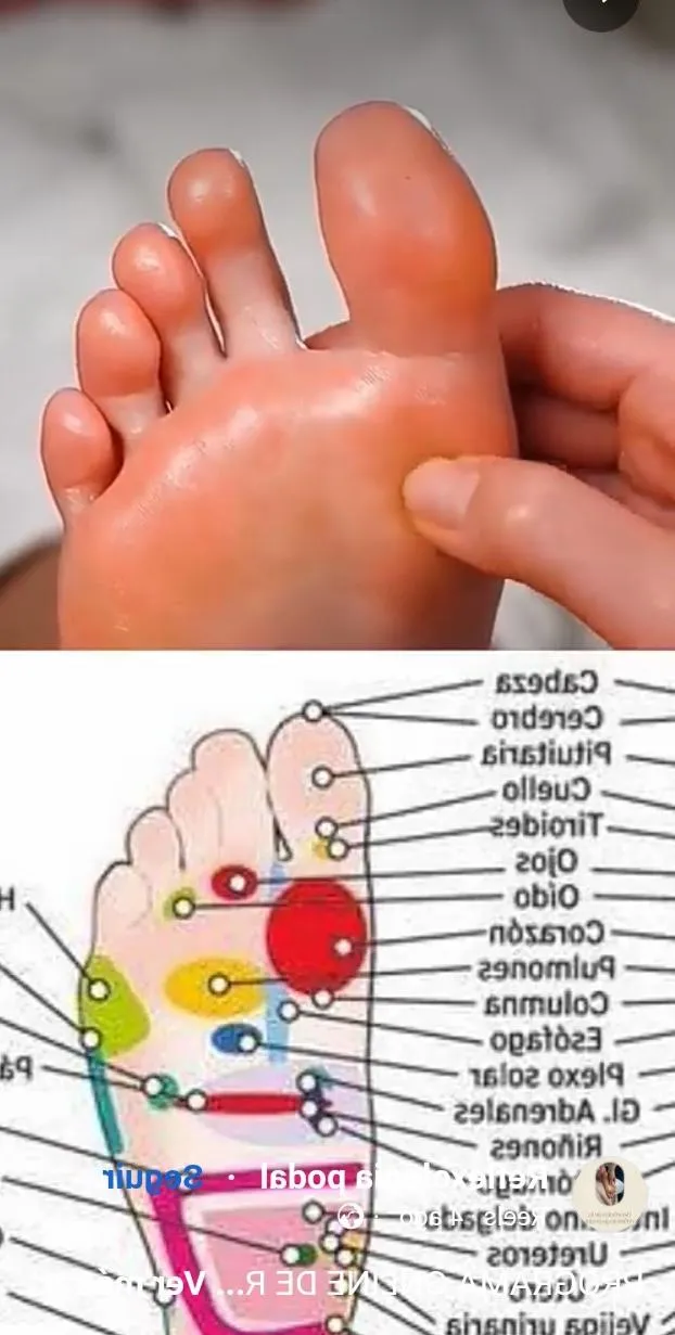 Relajación Profesional - +34 622302111 - immagine 3 di 6